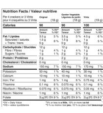 Dare Cracker Variety Pack, 1.25 kg